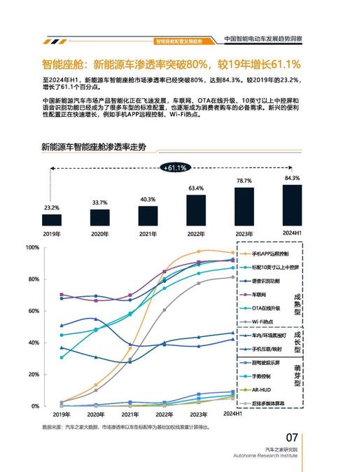 东莞137起亚对未来市场的预测，名爵汽车品牌文化的传播
